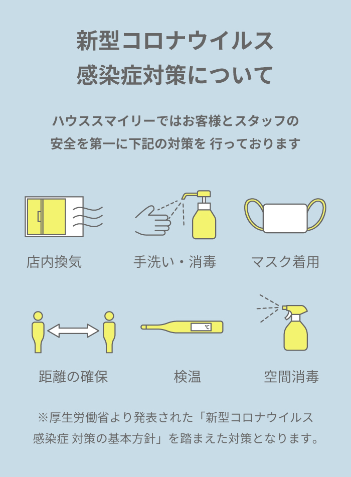 新型コロナウイルス感染症対策について